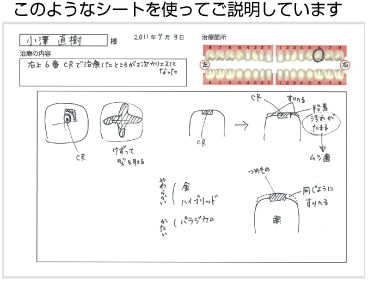 治療説明シート