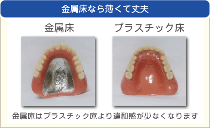 金属床なら薄くて丈夫